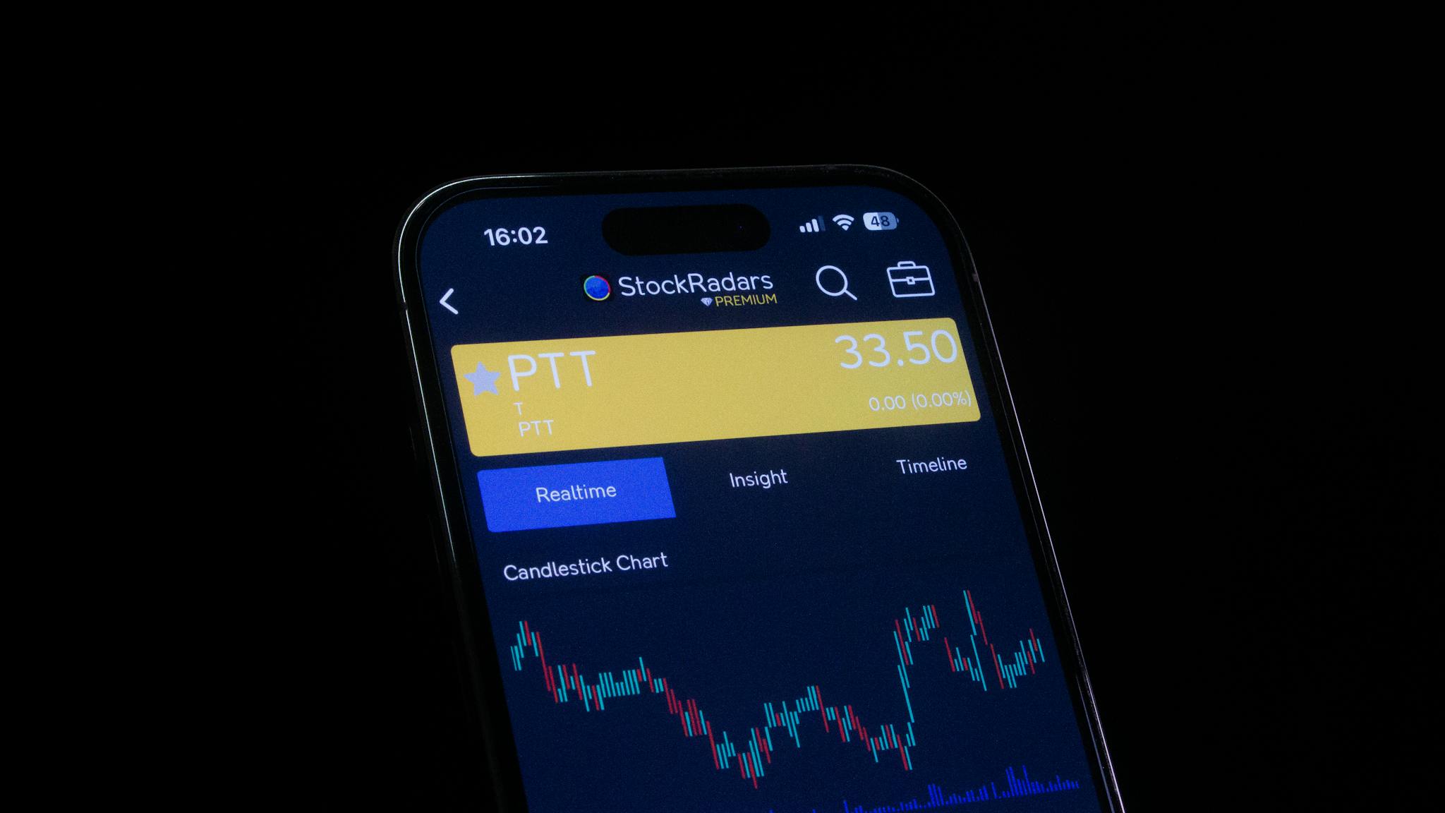 прогнозирования движений рынка Pocket Option